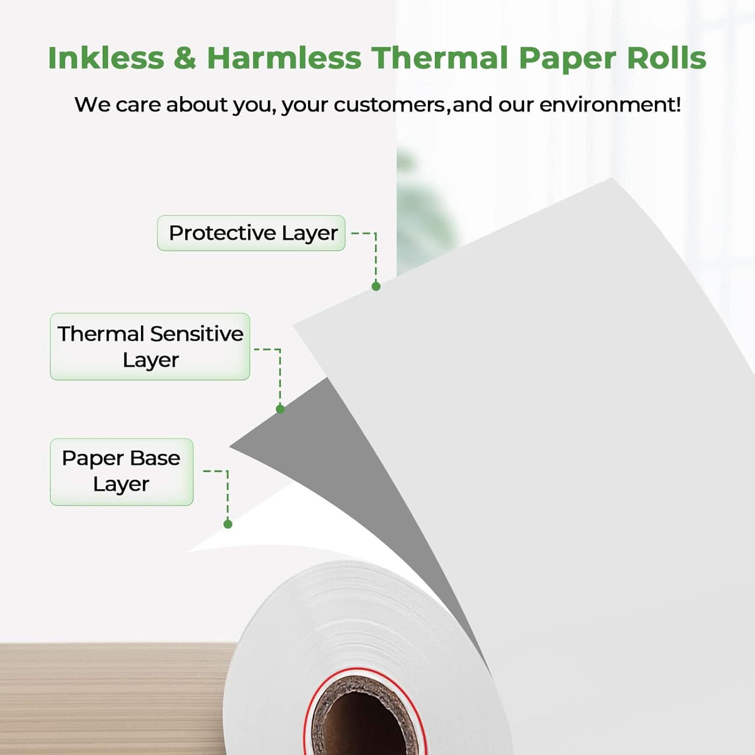 MUNBYN 2 1/4 x 50ft Thermal Receipt Paper (10 Rolls) - MUNBYN