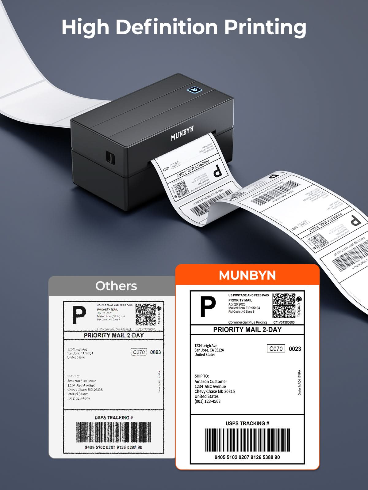 MUNBYN RealWriter 130B thermal label printer kit with black model and multiple accessories, ready for shipping and labeling tasks.