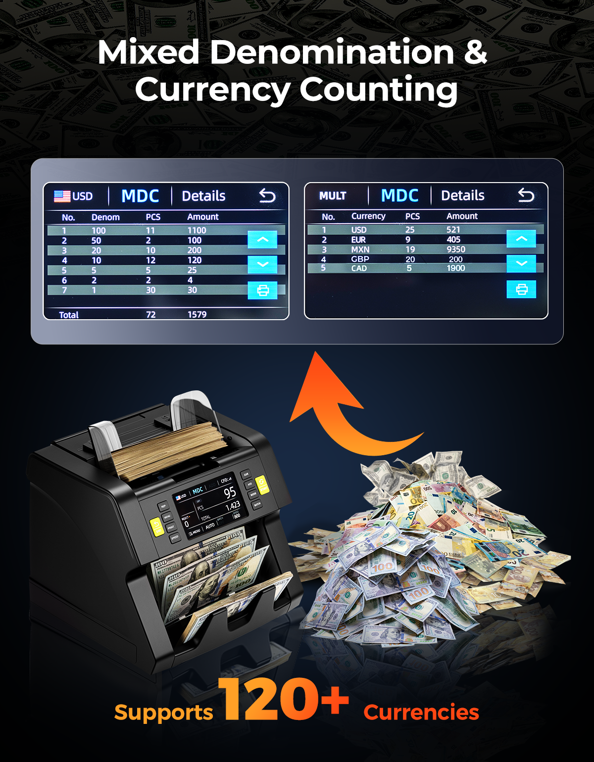 IMC21 Money Counter