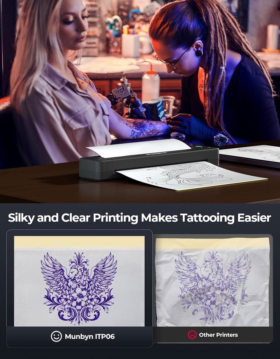 MUNBYN ITP06 Tattoo Stencil Printer with 20 Transfer Papers - MUNBYN
