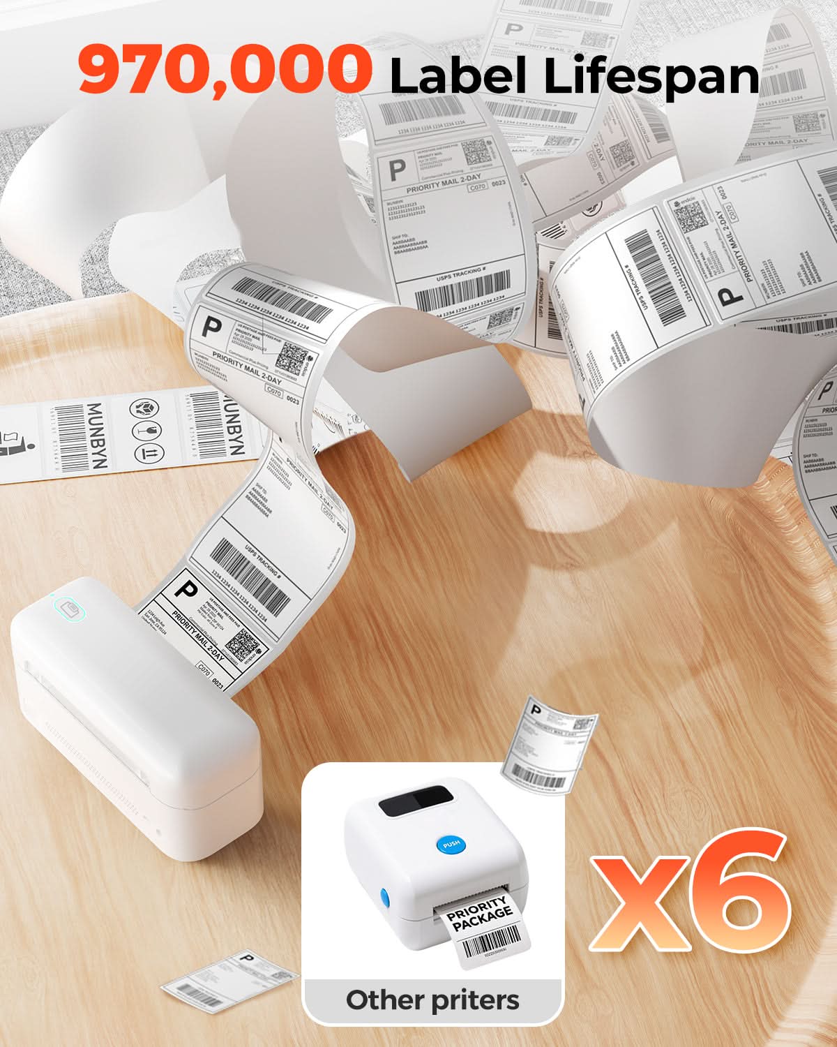 Thermal label printer with shipping labels