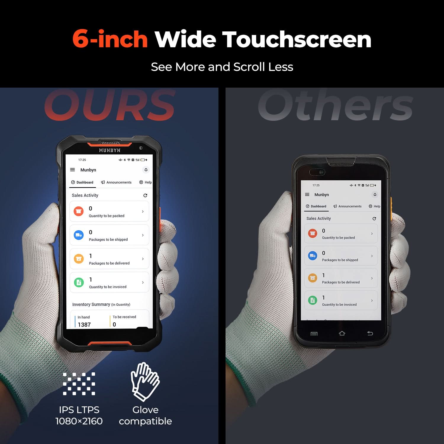 MUNBYN AS01P barcode scanner with ergonomic design and digital display for efficient scanning in retail or warehouse settings.