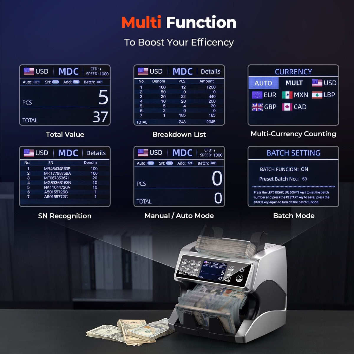 MUNBYN IMC01 Mixed-denomination Money Counter
