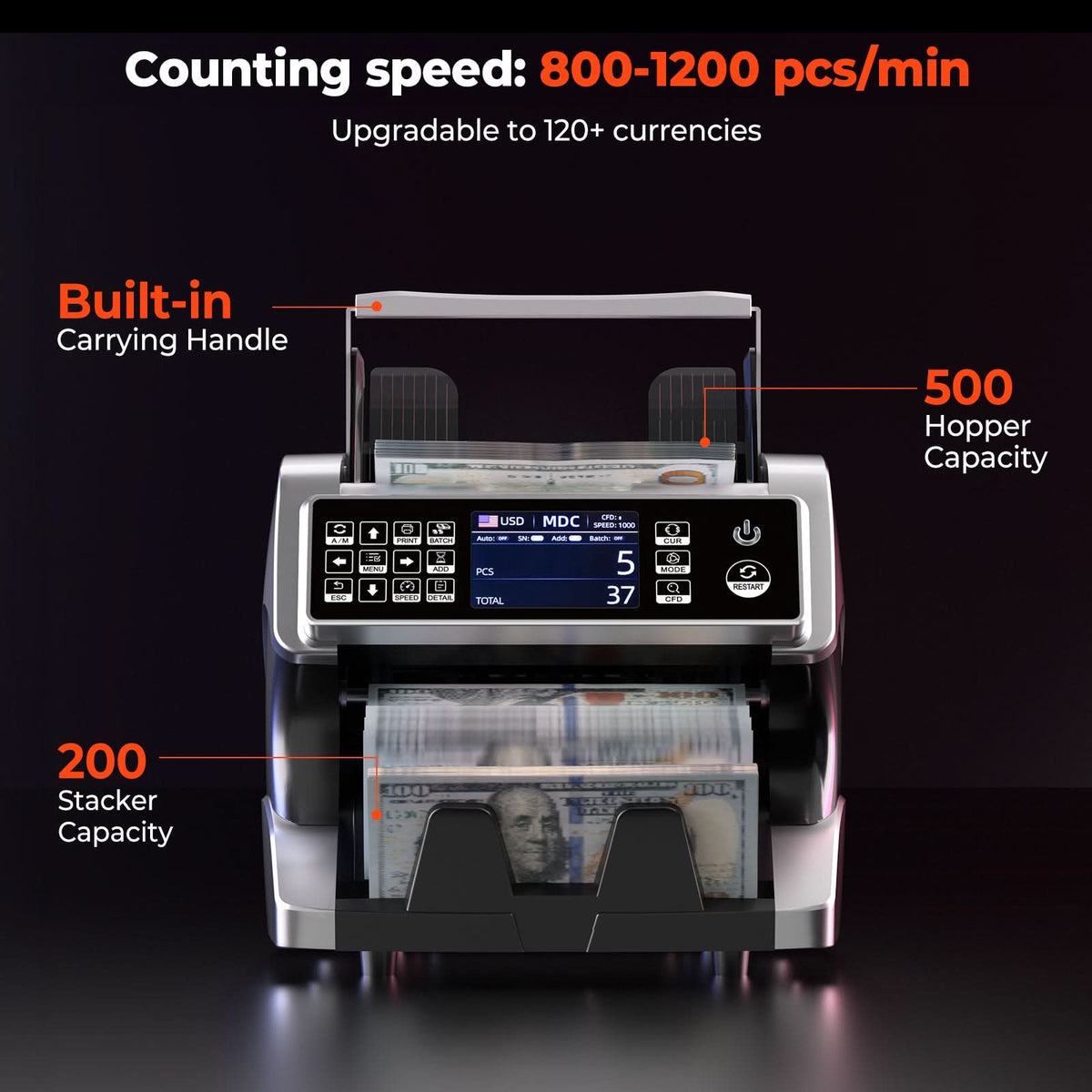 MUNBYN IMC01 Mixed-denomination Money Counter