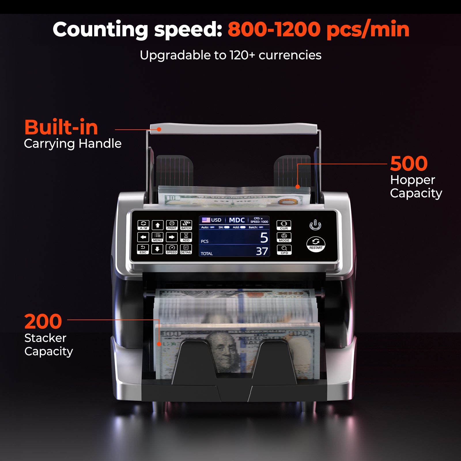 MUNBYN IMC01 Mixed-denomination Money Counter