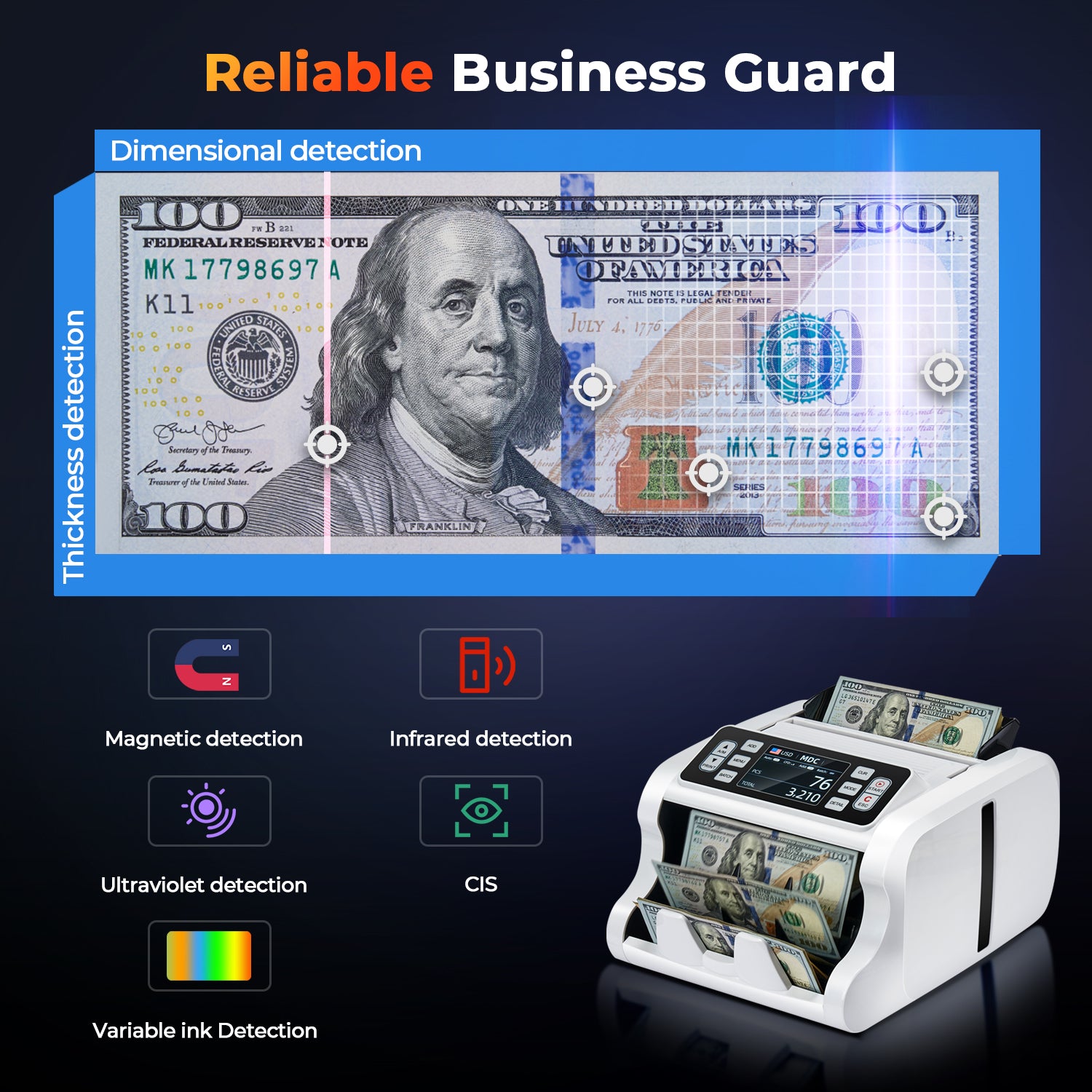 MUNBYN IMC09 money counter machine with digital display and currency slots, designed for quick cash counting.
