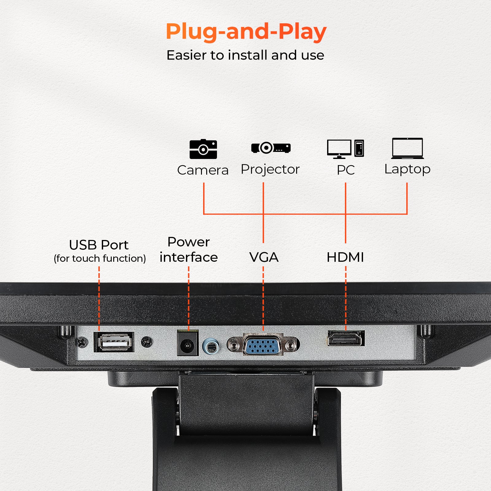 IPTS004 Touchscreen Monitor