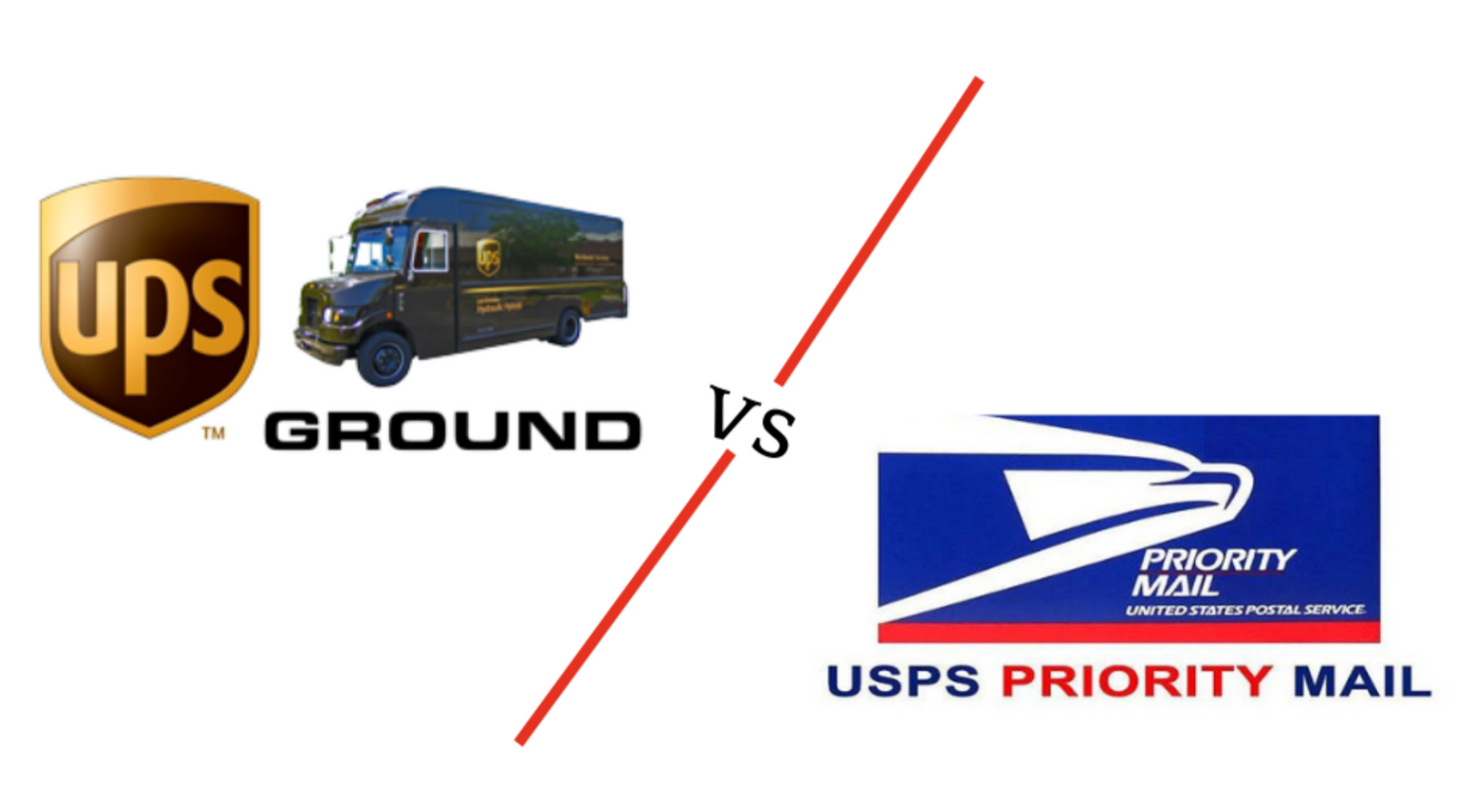 UPS Ground vs. USPS Priority