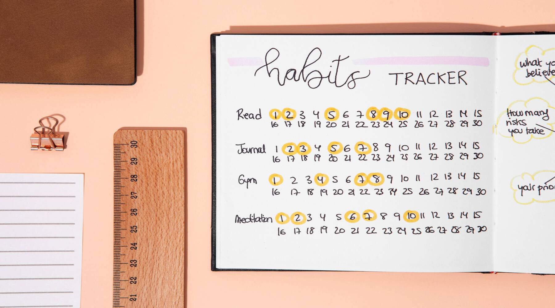 Tracker Making How to Make a Habit Tracker That Works - Ultimate Guide – MUNBYN