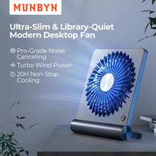 MUNBYN Mini Desk Fan