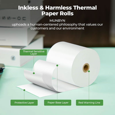Thermal Receipt Paper