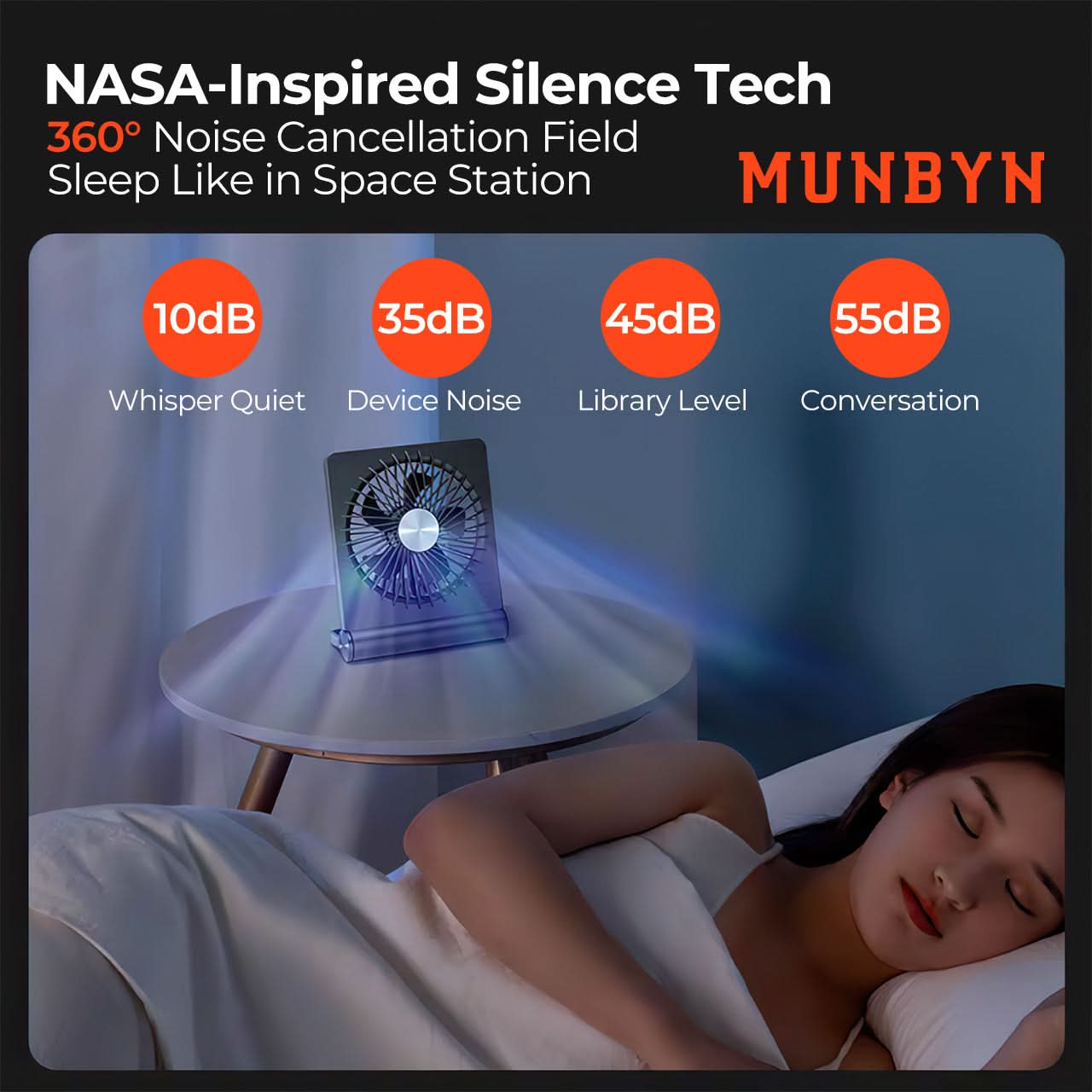 MUNBYN Mini Desk Fan