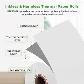 MUNBYN 2 1/4" x 50' White Thermal receipt Paper (50 Rolls)