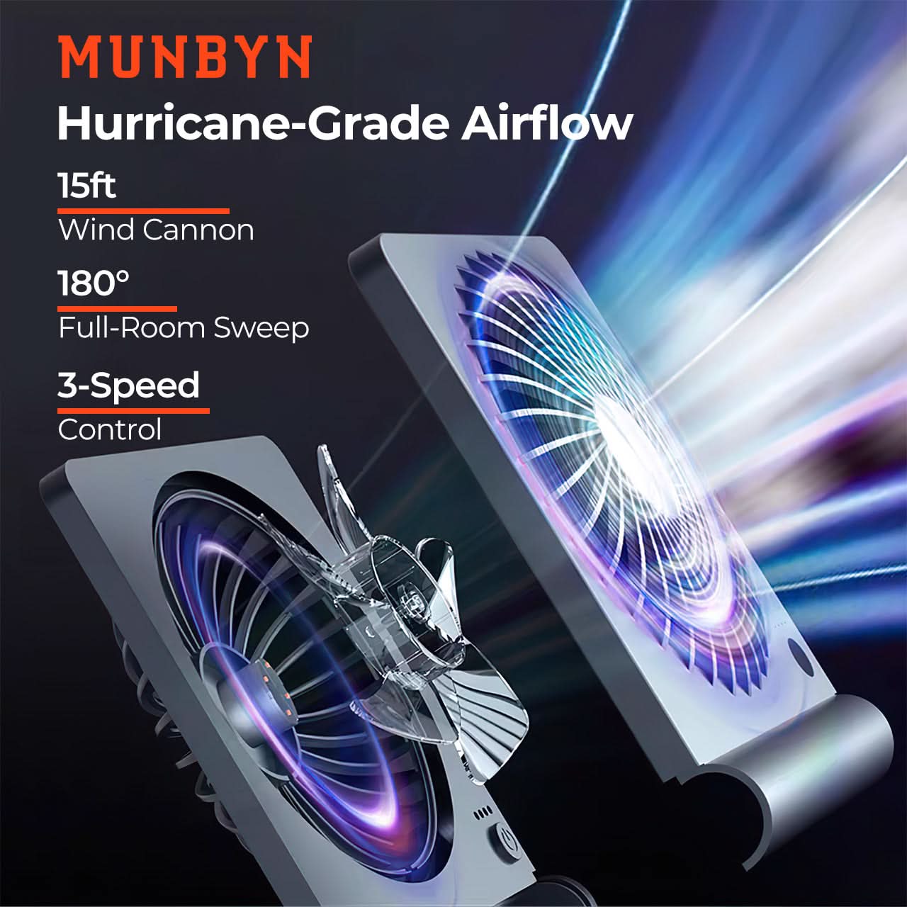 MUNBYN Mini Desk Fan