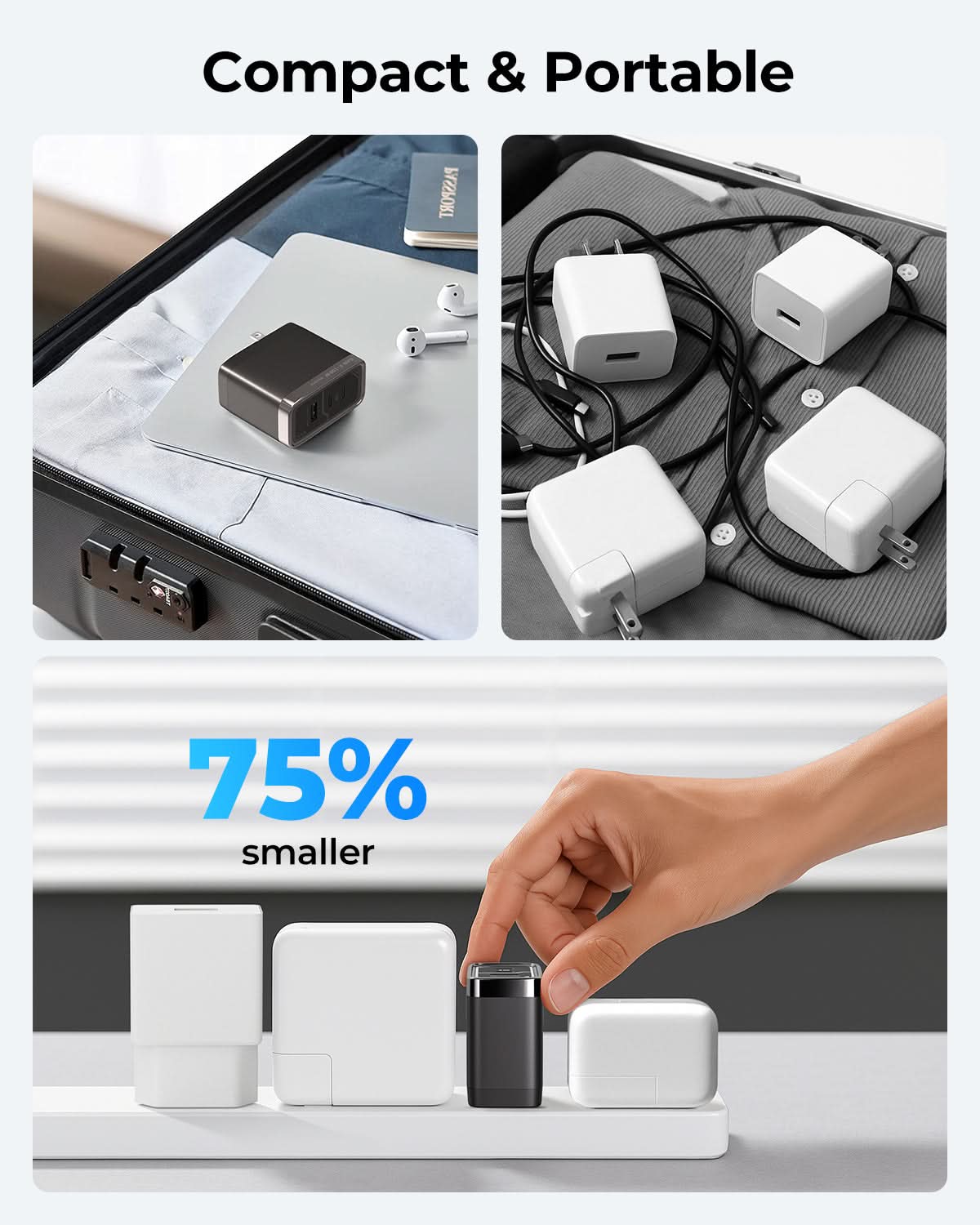 MUNBYN NexGo™ 100W GaN III 3-Port USB C Charger Block