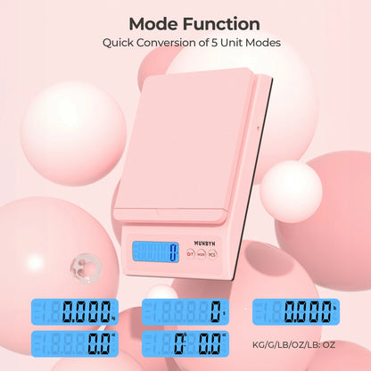 MUNBYN Digital Shipping Postal Scale IPS01 | Pink