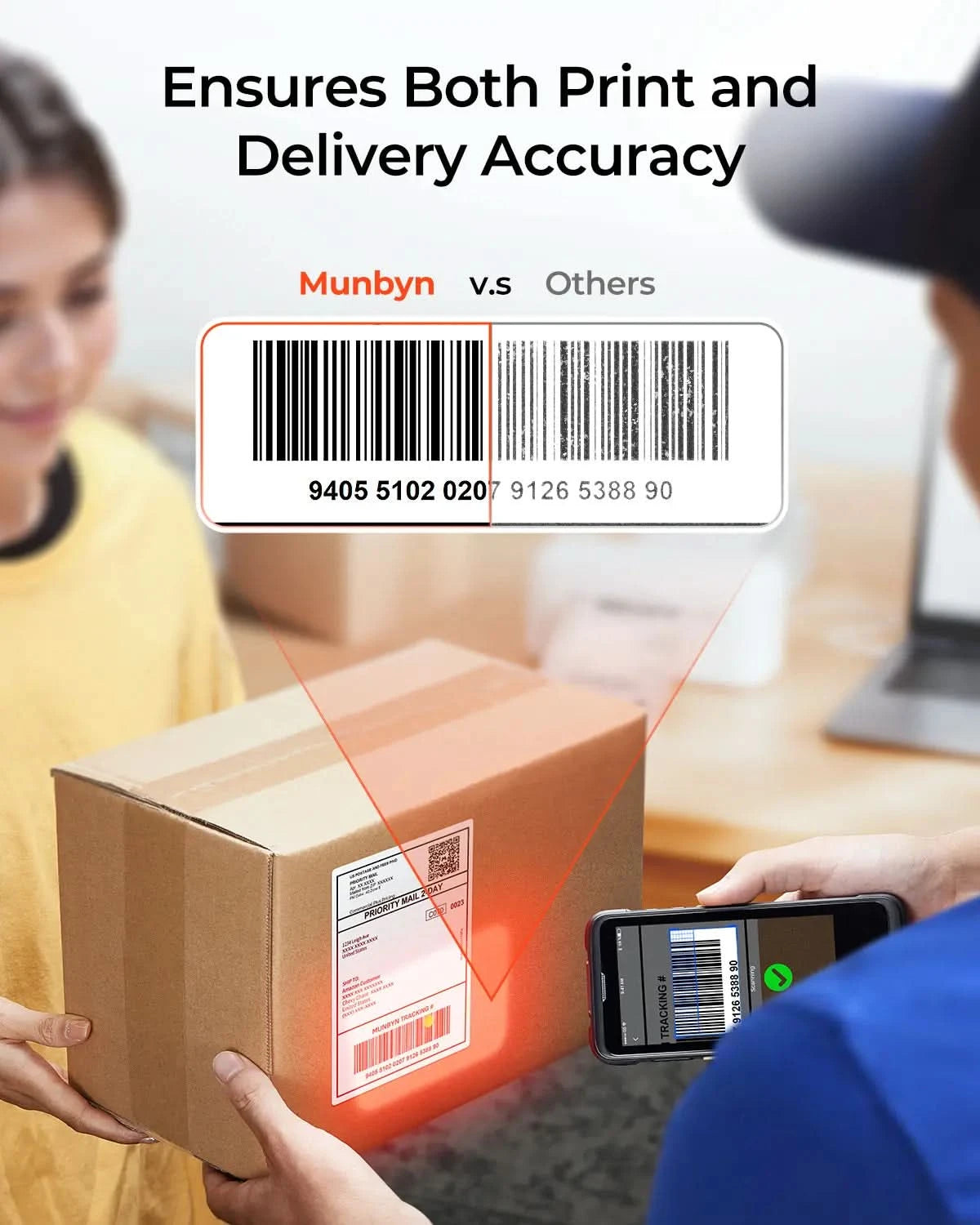 MUNBYN RealWriter 402B Bluetooth Thermal Label Printer Kits