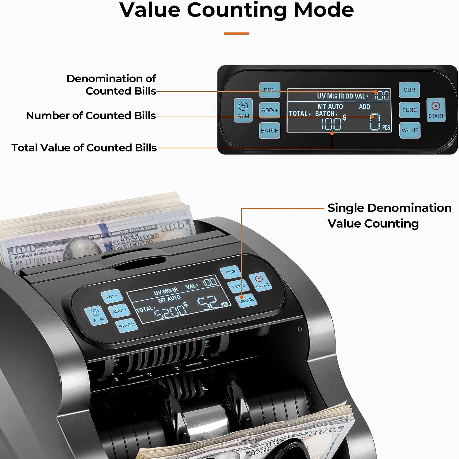 MUNBYN Money Counter Machine Bill Counter