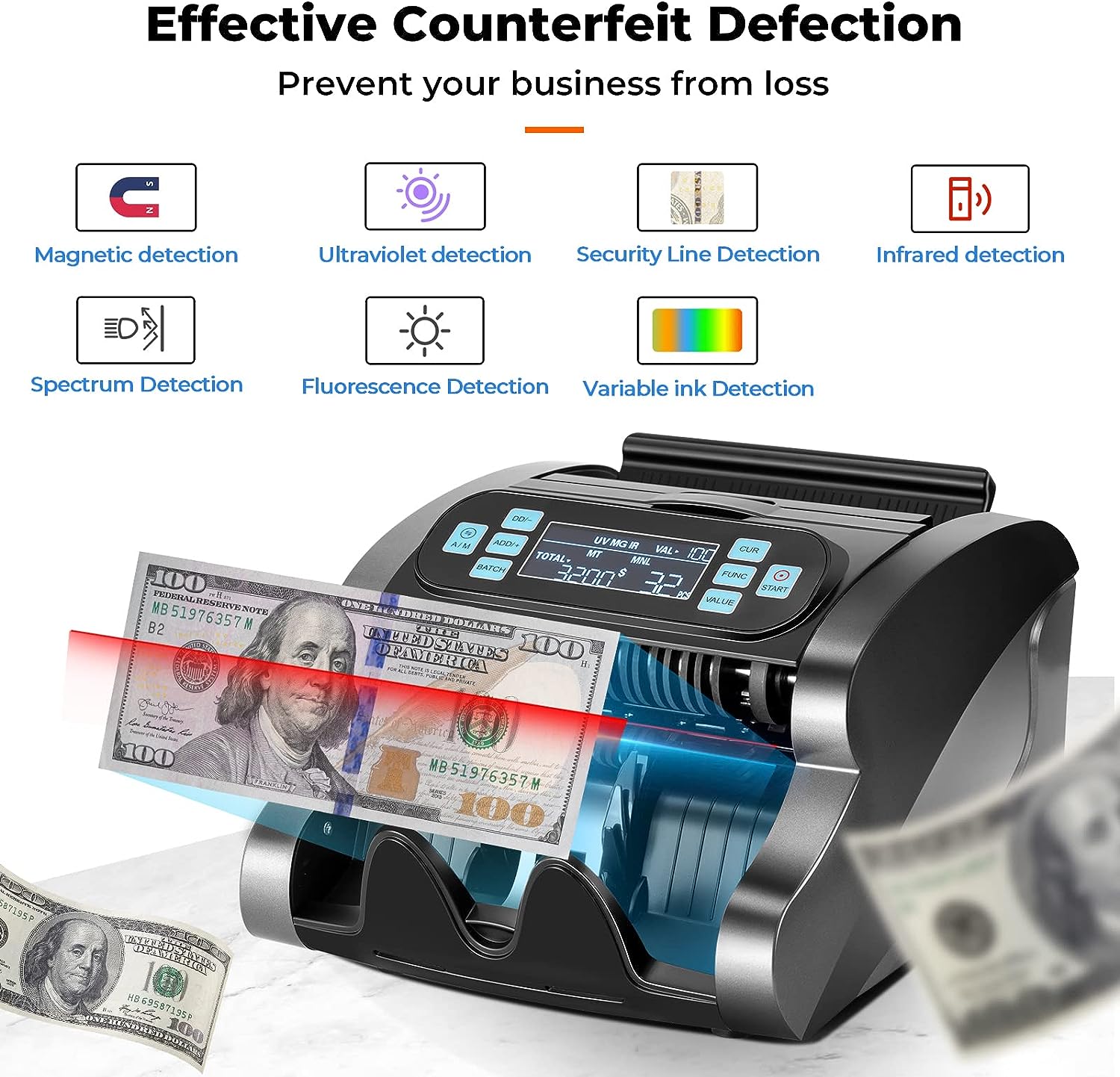 MUNBYN Money Counter Machine Bill Counter