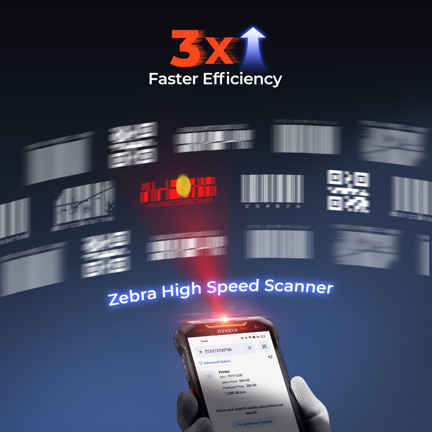 MUNBYN AceScan AS01 Android 14 Barcode Scanner