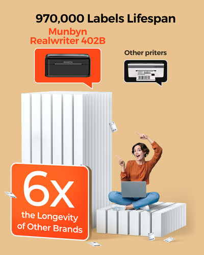 MUNBYN RealWriter 402B thermal label printer with black finish, compact design, and paper roll ready for printing labels.