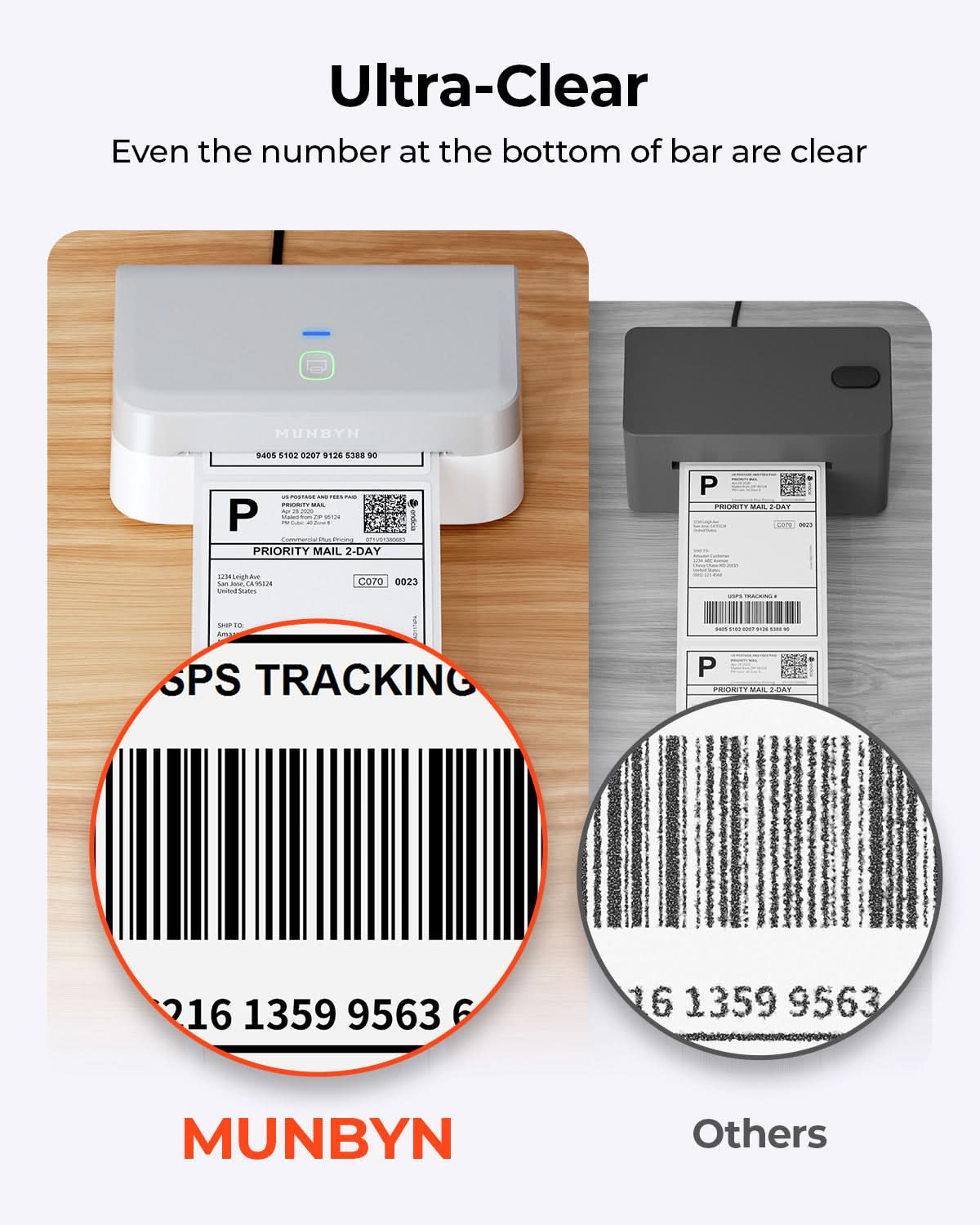 MUNBYN RealWriter 403B Bluetooth Printer & 4x2 Labels Handmade Product Starter Kit