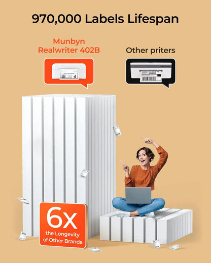 MUNBYN RealWriter 402B Bluetooth Thermal Label Printer Kits