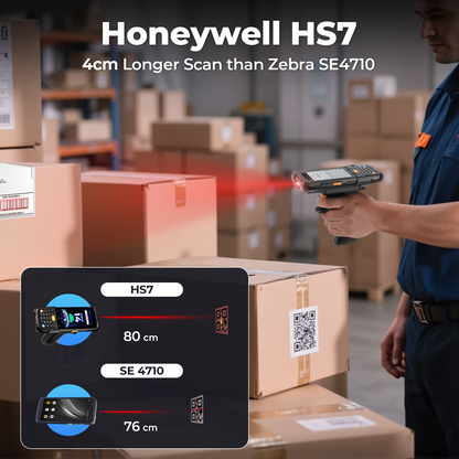 MUNBYN MC005P Android 14 Barcode Scanner with Honeywell HS7