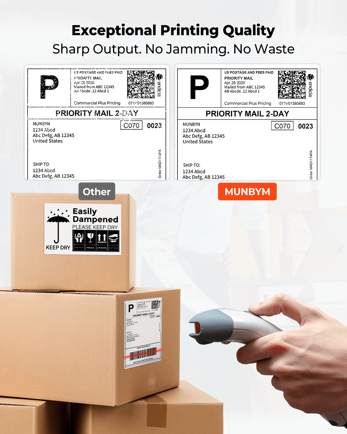MUNBYN Handmade Packaging Label Kit | Custom Supply Bundle
