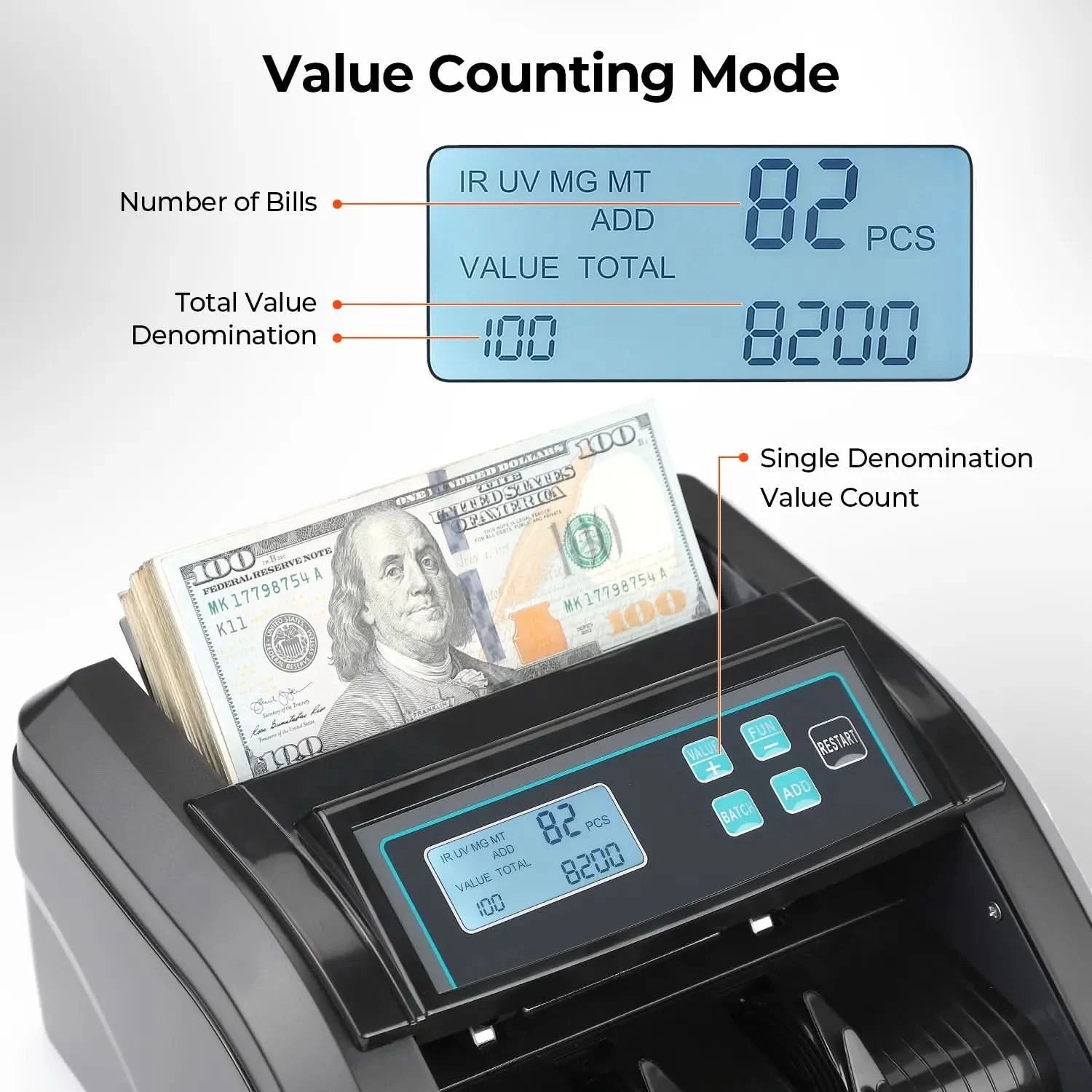 MUNBYN IMC51 Money Counter Machine with LCD Display