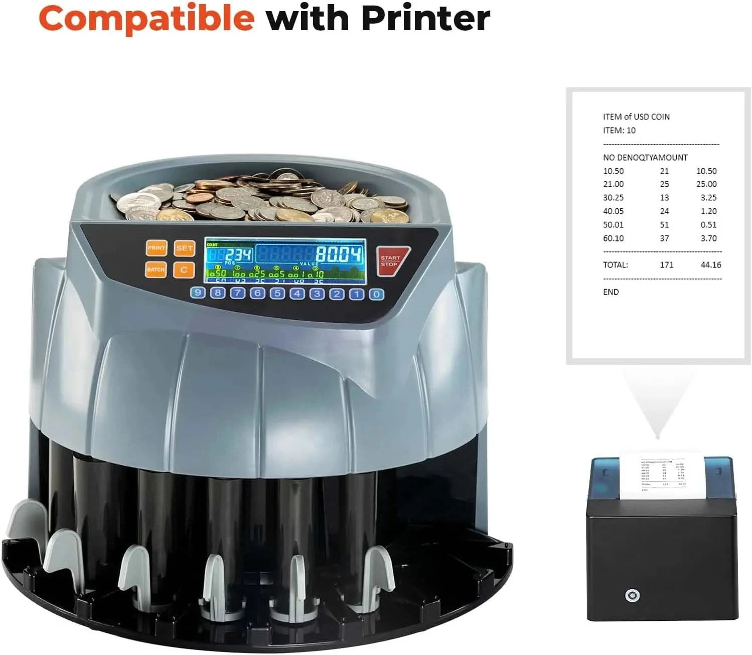 MUNBYN IMC10 Coin Counter Machine