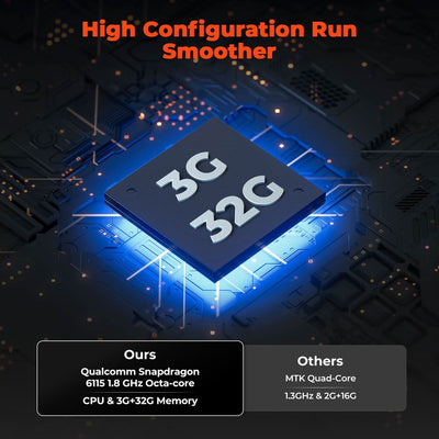 IPDA101P-LR Barcode Scanner - MUNBYN
