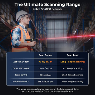IPDA088P Long Range Barcode Scanner