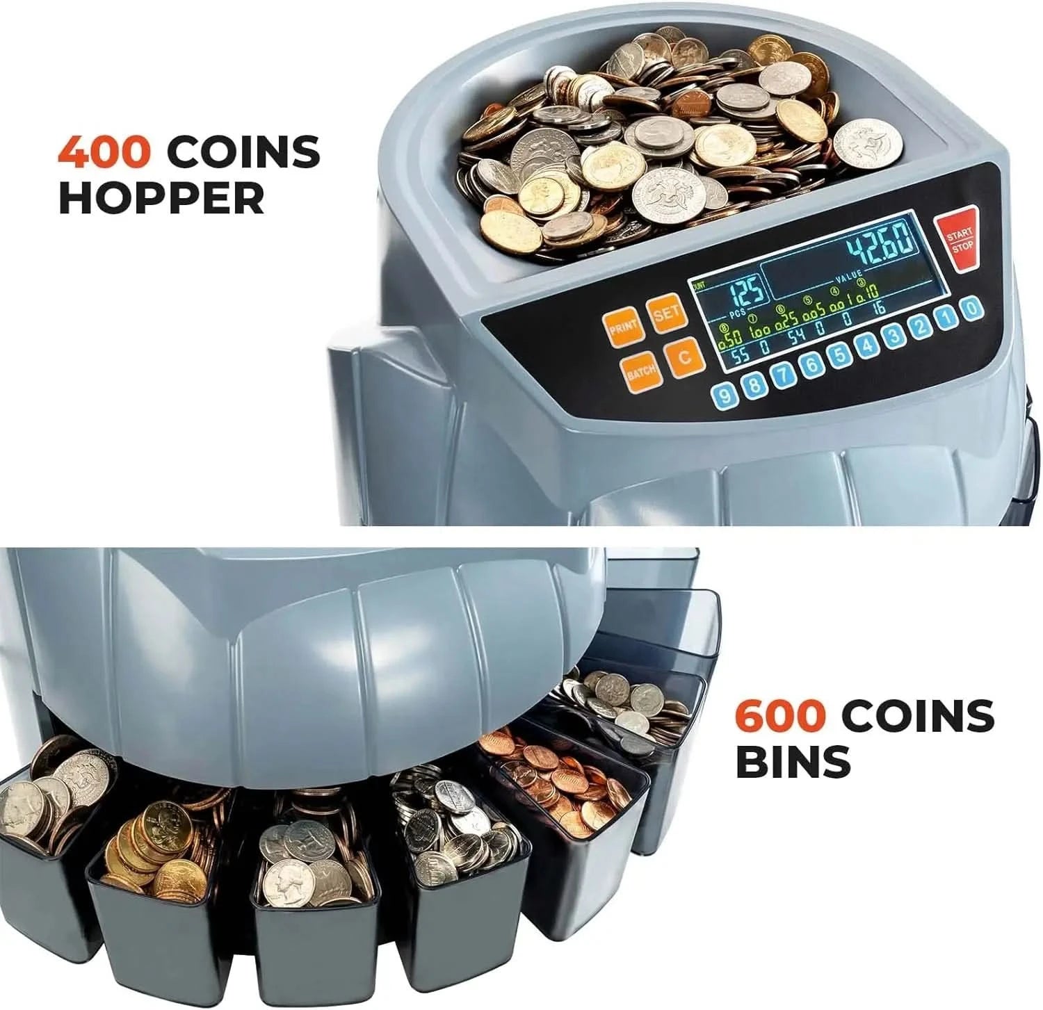 MUNBYN Coin Counter Machine