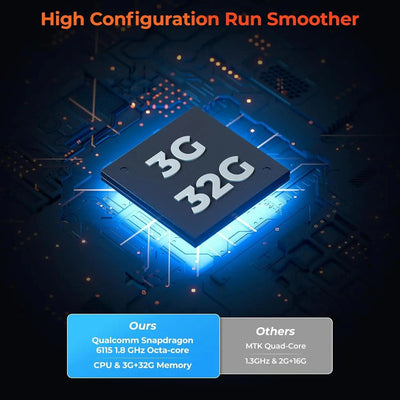 MUNBYN IPDA101P Android barcode scanner with ergonomic design and trigger button, shown in a close-up image.
