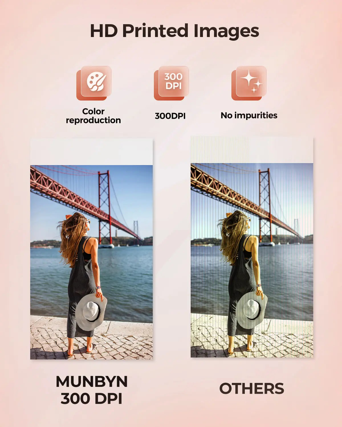 MUNBYN PR3 High Color Reproduction 2x3