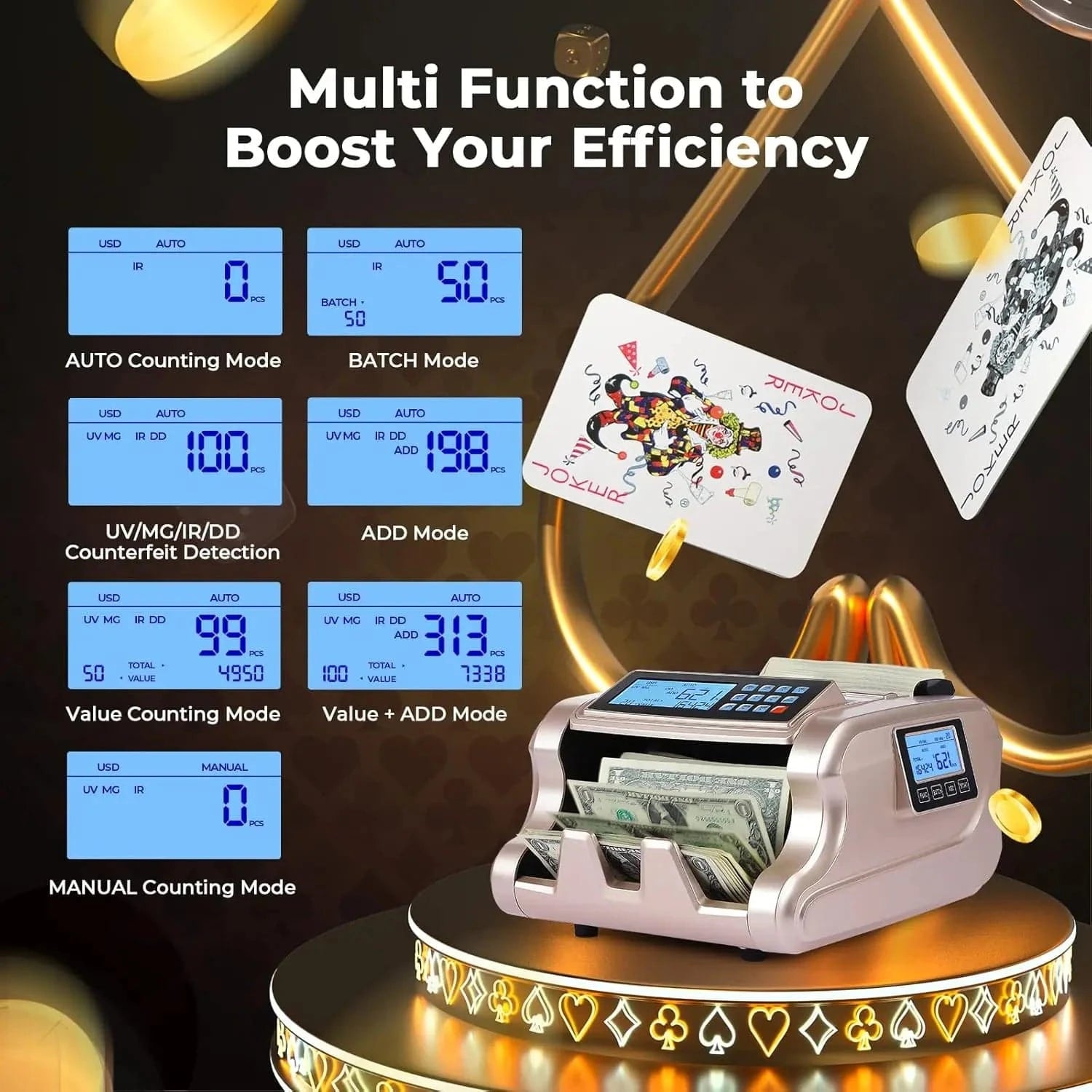 MUNBYN IMC06 Money Counter Machine, Rose Gold Money Counter Has 3 Screens, 5+ Detection UV/MG/IR/DD/MT Count Value of Bills, Add with Batch Mode Cash Counting Machine, 1500 Bills/Min, Luxury Gold