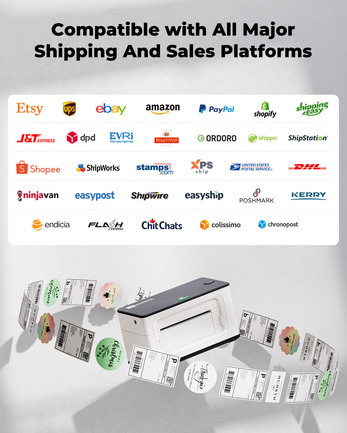 MUNBYN RealWriter 941BP Bluetooth Thermal Label Printer 300DPI