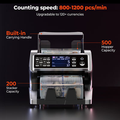 MUNBYN IMC01 Mixed-denomination Money Counter