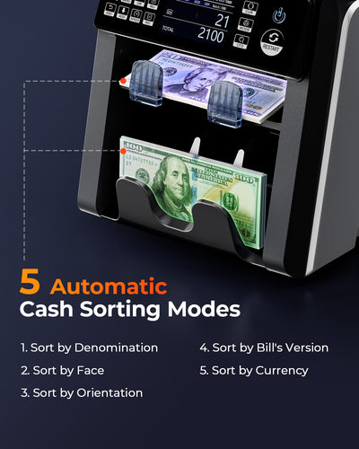 White MUNBYN IMC08 money counter machine displaying bills being counted in a clear, close-up view.