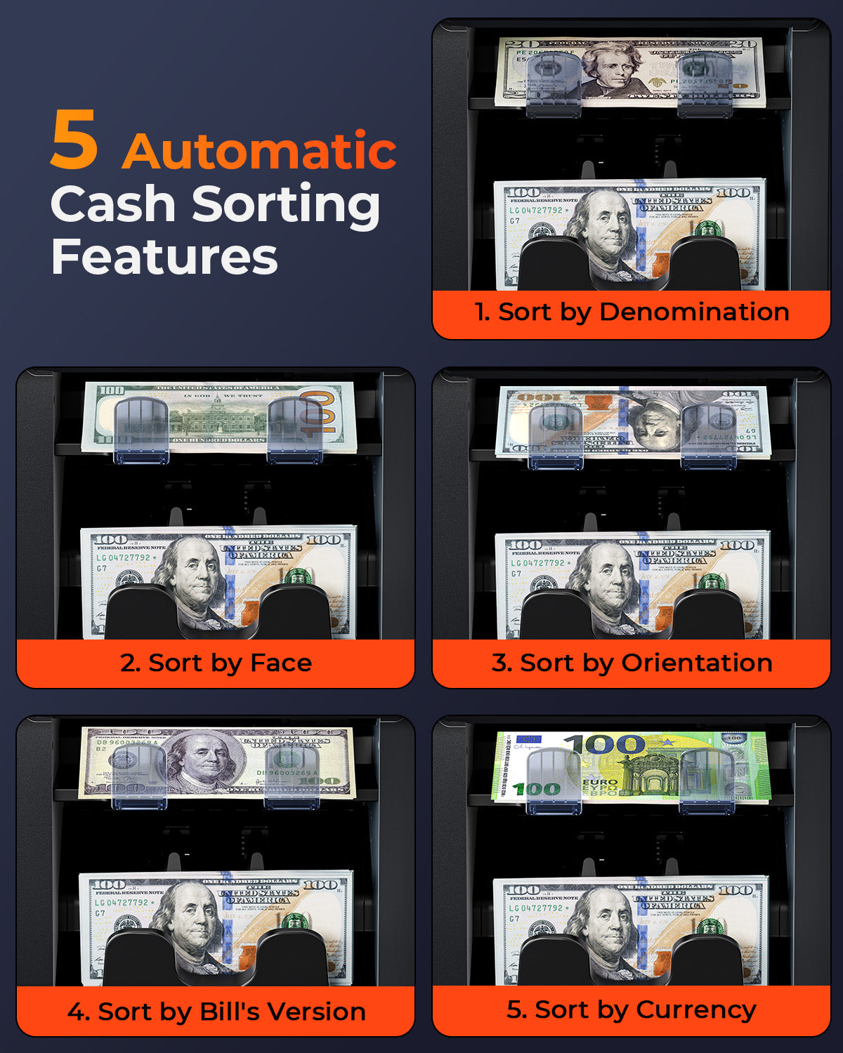 MUNBYN IMC08-WH-B money counter machine with digital display and cash counting features, shown on a white background.