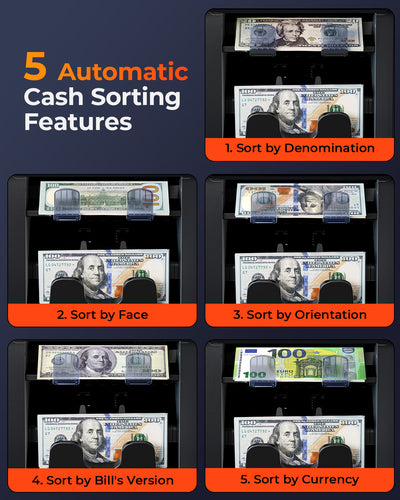 MUNBYN IMC08-WH-B money counter machine with digital display and cash counting features, shown on a white background.