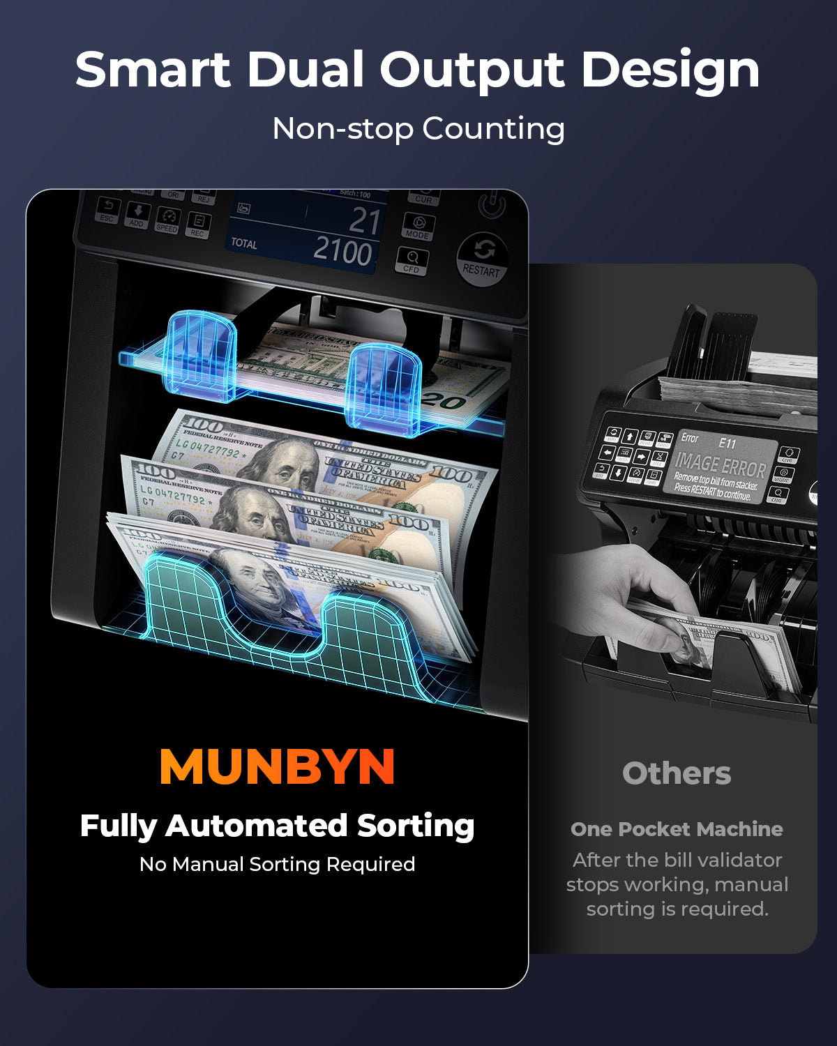 MUNBYN IMC08 money counter machine with white finish, bills being counted on the device's surface.