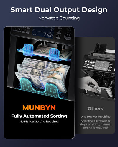 MUNBYN IMC08 money counter machine with white finish, bills being counted on the device's surface.
