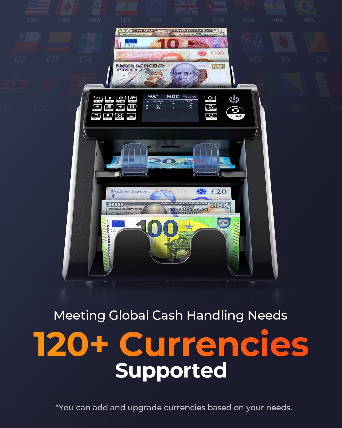 MUNBYN IMC08-WH-B money counter machine counting cash bills with digital display and compact design.