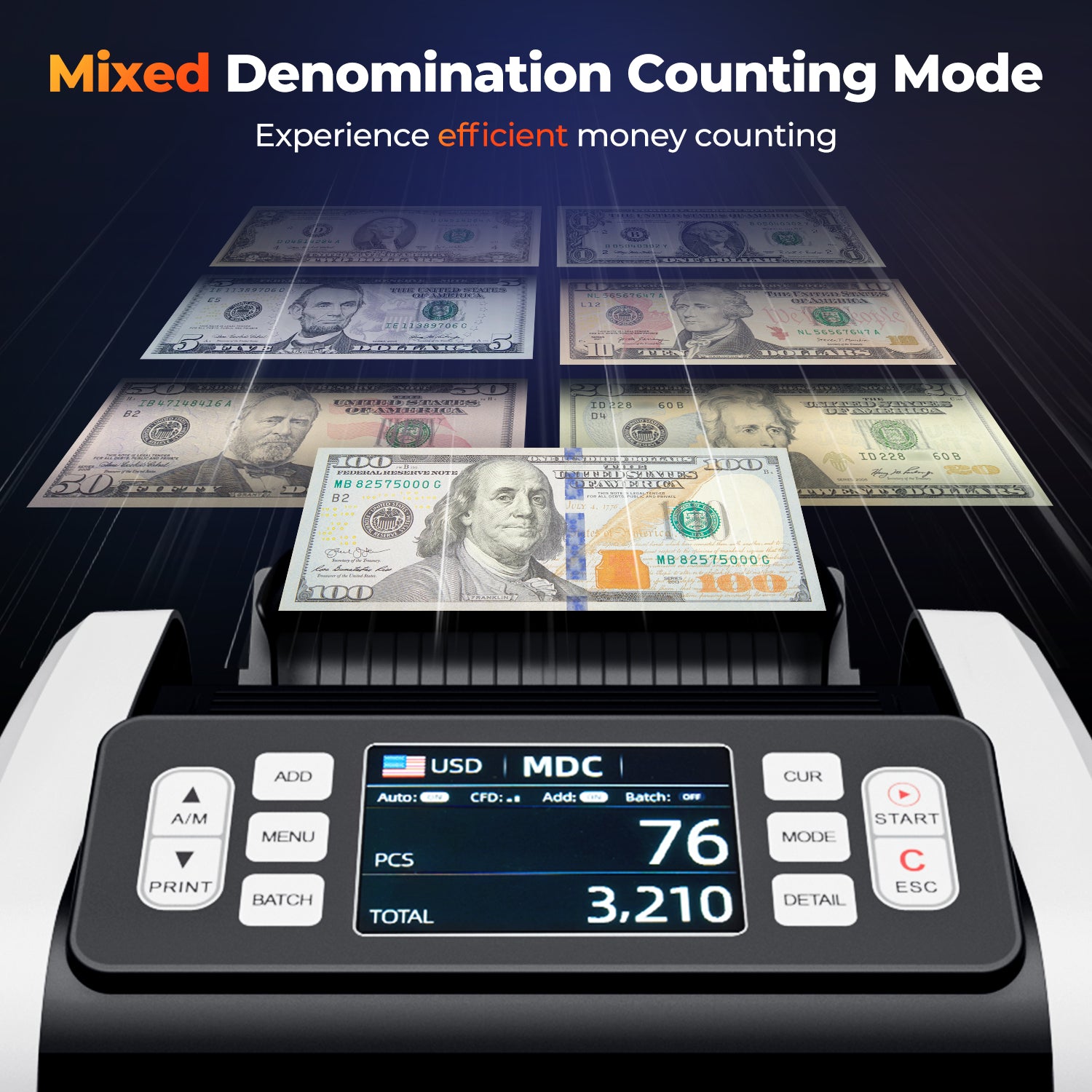 White MUNBYN IMC09 money counter machine displaying bills counting in a clear, professional retail or cash handling setting.