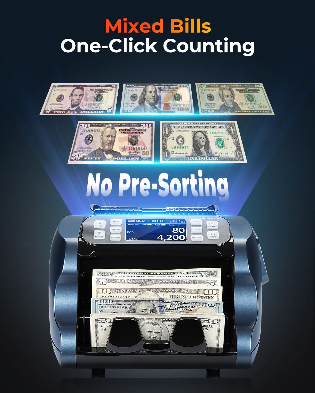 MUNBYN IMC22 Mixed Denomination Money Counter with Dual Display