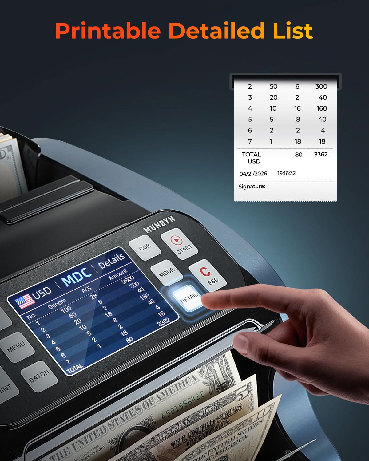 MUNBYN IMC22 Mixed Denomination Money Counter with Dual Display