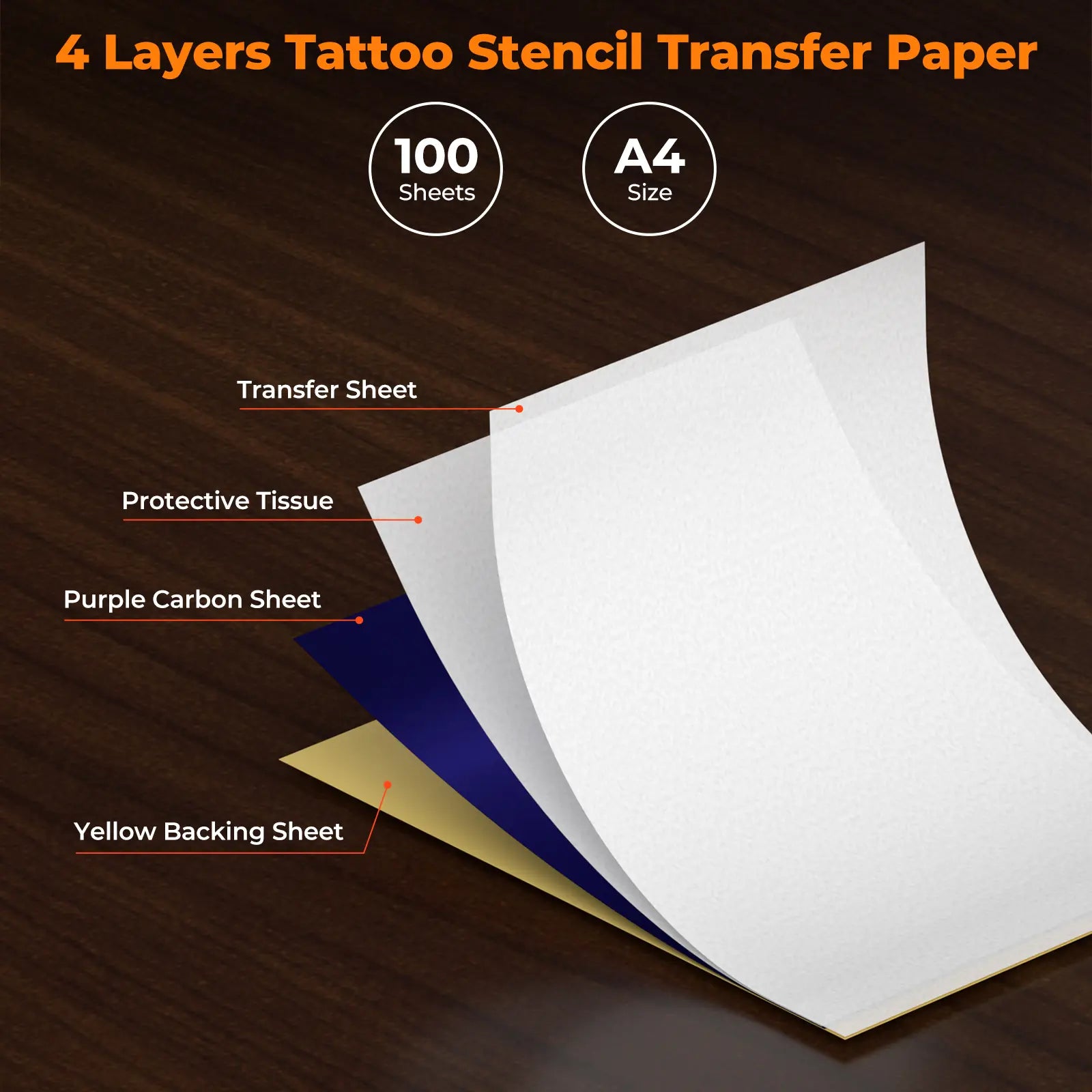 MUNBYN A4 Tattoo Transfer Paper - 100 Sheets – MUNBYN