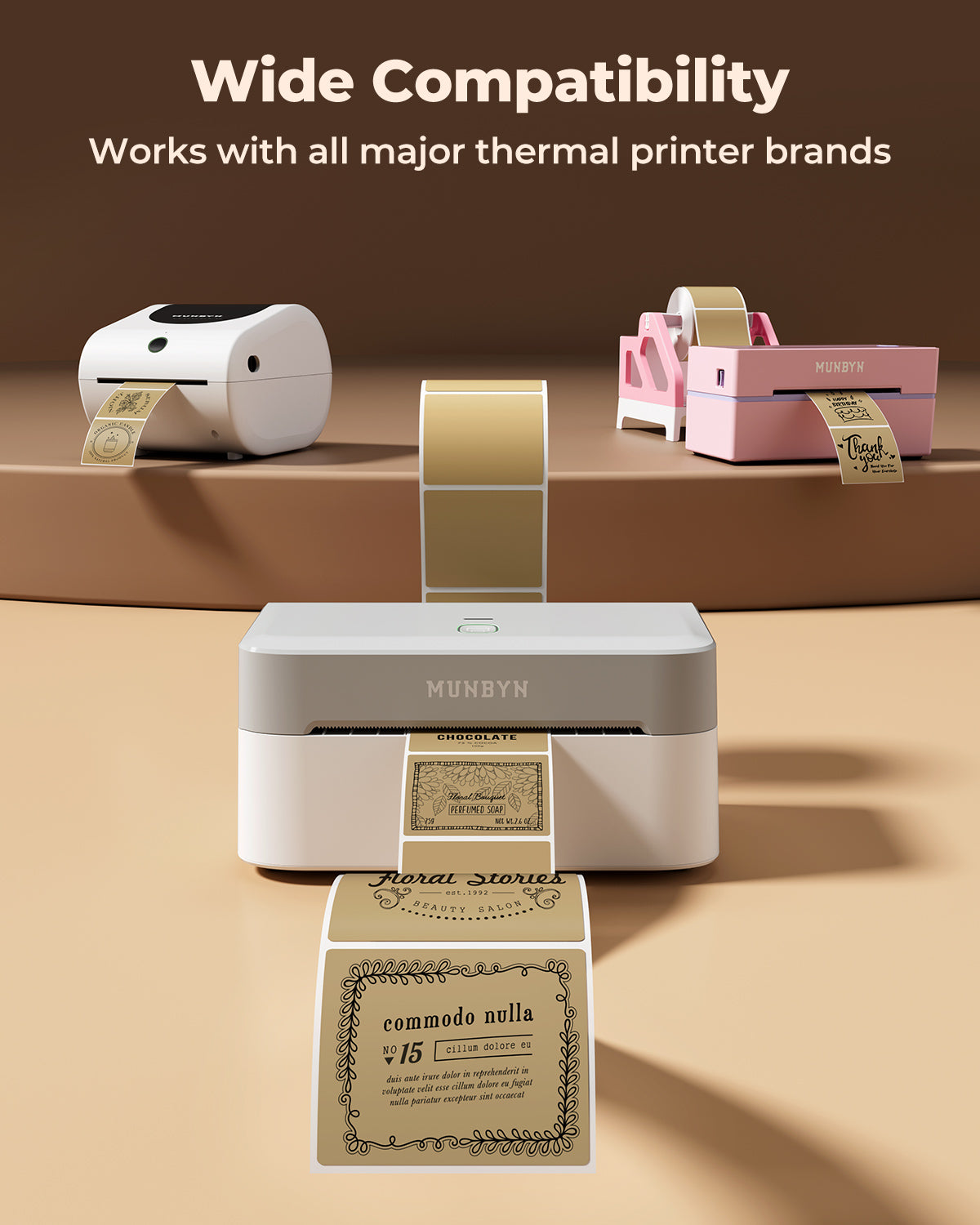 MUNBYN 2"x2" Generic Square Series Thermal Labels (750/Roll)